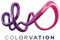 COLORVATION