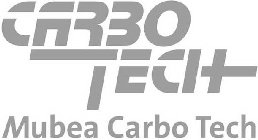 CARBO TECH MUBEA CARBO TECH