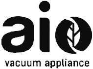 AIO VACUUM APPLIANCE