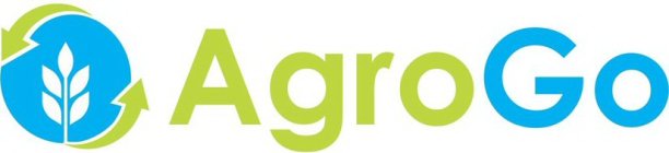 AGROGO