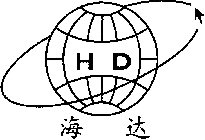 HD