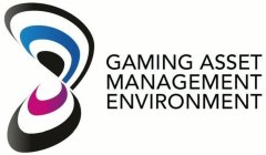 GAMING ASSET MANAGEMENT ENVIRONMENT