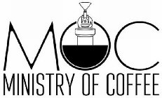 MOC MINISTRY OF COFFEE