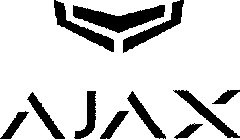 AJAX