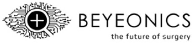 BEYEONICS THE FUTURE OF SURGERY