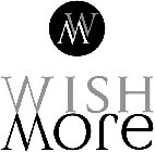 WM WISH MORE