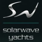 SW SOLARWAVE YACHTS