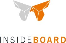 INSIDEBOARD