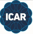 ICAR