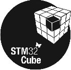 STM32 CUBE