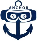 ANCHOR, V, R