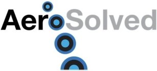 AEROSOLVED