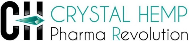 CH CRYSTAL HEMP PHARMA REVOLUTION