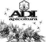 ADI APICOLTURA