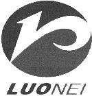 LUONEI