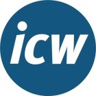 ICW