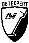 DETEXPERT ML MINELAB