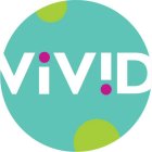 VIVID