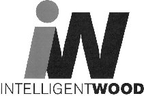 IW INTELLIGENTWOOD