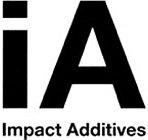 IA IMPACT ADDITIVES