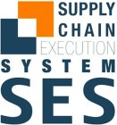 SUPPLY CHAIN EXECUTION SYSTEM SES