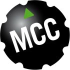 MCC