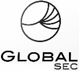 GLOBAL SEC