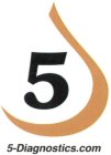 5 5-DIAGNOSTICS.COM