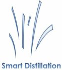 SMART DISTILLATION