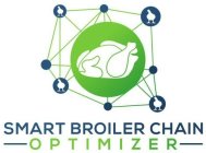 SMART BROILER CHAIN OPTIMIZER