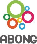 ABONG