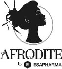 AFRODITE BY E ESAPHARMA