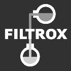 FILTROX