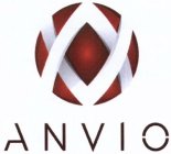 ANVIO