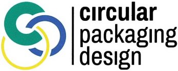 CIRCULAR PACKAGING DESIGN