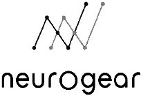 NEUROGEAR