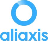 ALIAXIS