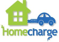 HOMECHARGE