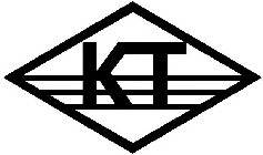 KT