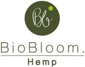 BB BIOBLOOM. HEMP