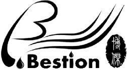 BESTION