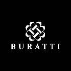 BURATTI B