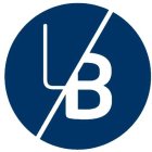 LB