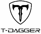 T-DAGGER