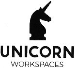 UNICORN WORKSPACES