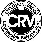 CRV EXPLOSION-PROOF COUNTERSINK RELEASE VENTVENT