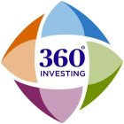 360° INVESTING