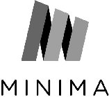 MINIMA