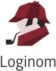 LOGINOM