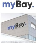 MYBAY MYBAY. WORK. STORE. USE.